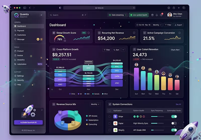Cover image for Quantix Premium SaaS Analytics Dashboard