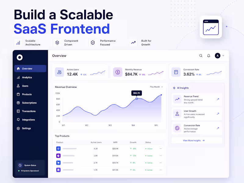 Cover image for Build a Scalable SaaS Frontend