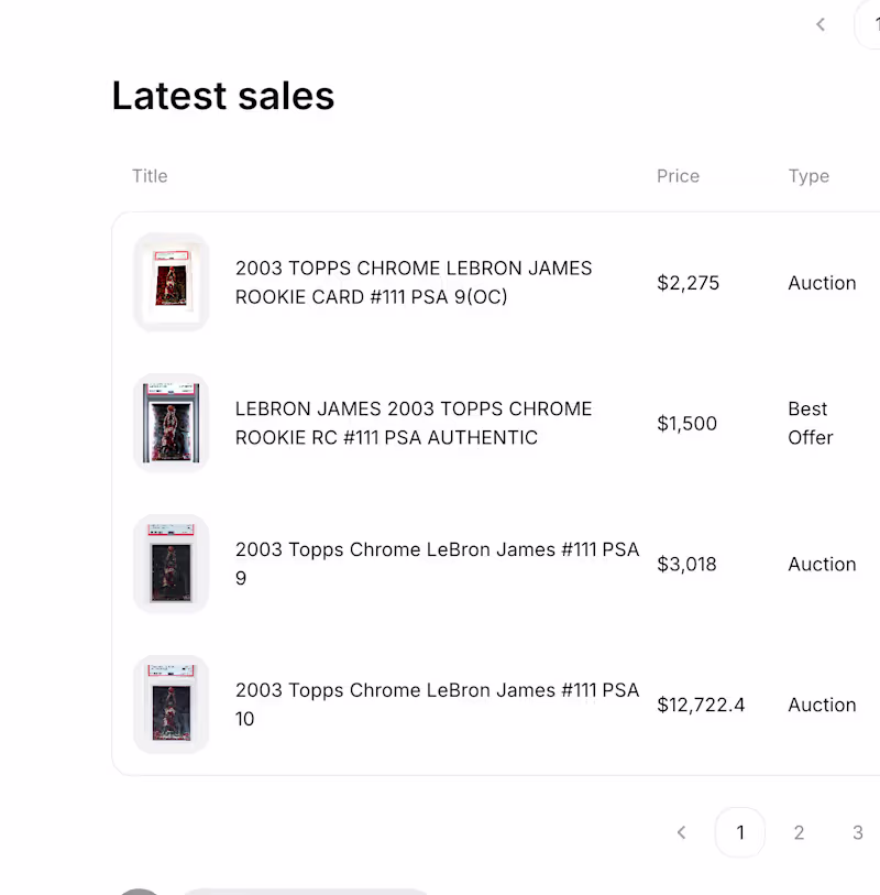 Cover image for Match Sales for collectible items