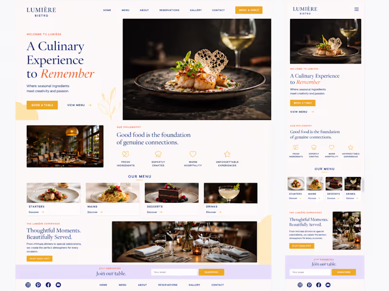 Cover image for Custom Wix Website Based on Your Brand, Goals and Audience