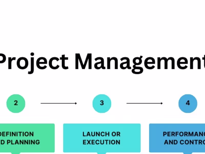 Cover image for Project Manager - Policy Review using AI