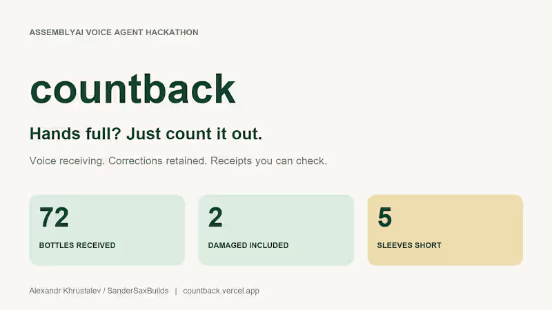Cover image for Countback is my independent delivery-receiving