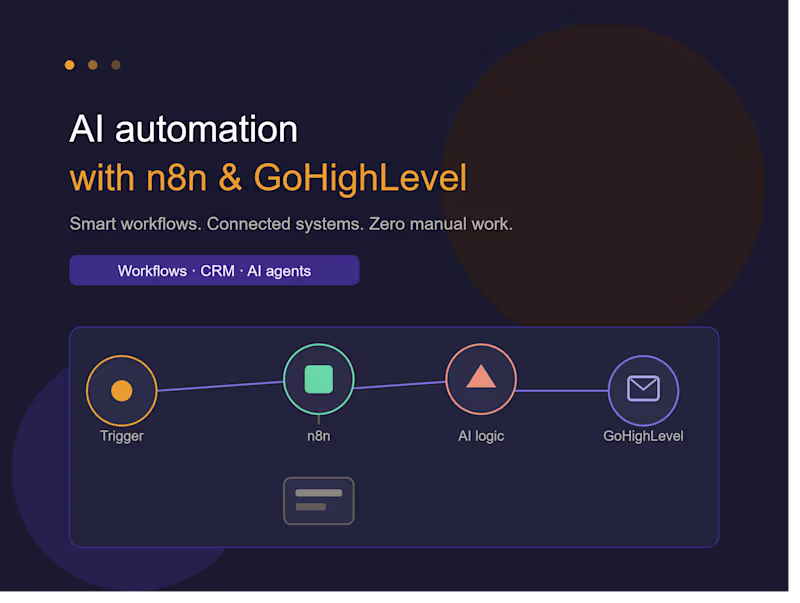 Cover image for AI Automation with n8n & GoHighLevel