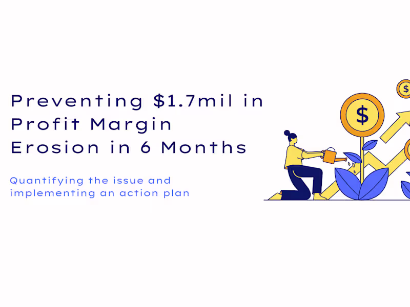 Cover image for Preventing $1.7mil in Profit Margin Erosion in 6 Months