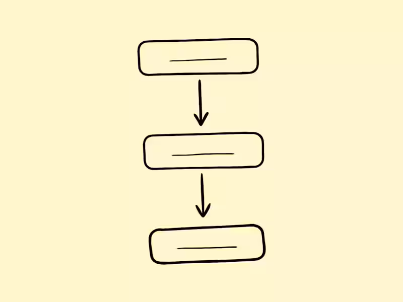 Cover image for SaaS Product Design (End-to-End)