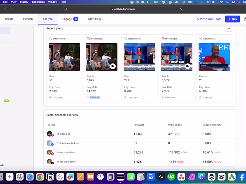 Cover image for Social Media Management |YouTube, Facebook, Instagram, TikTok, X