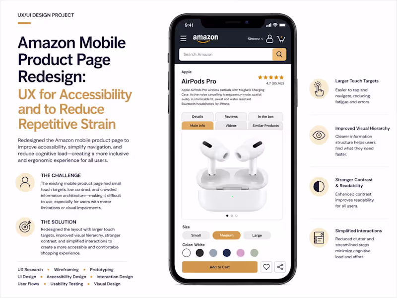 Cover image for AMAZON CASE STUDY — SYLVIA GONZALEZ