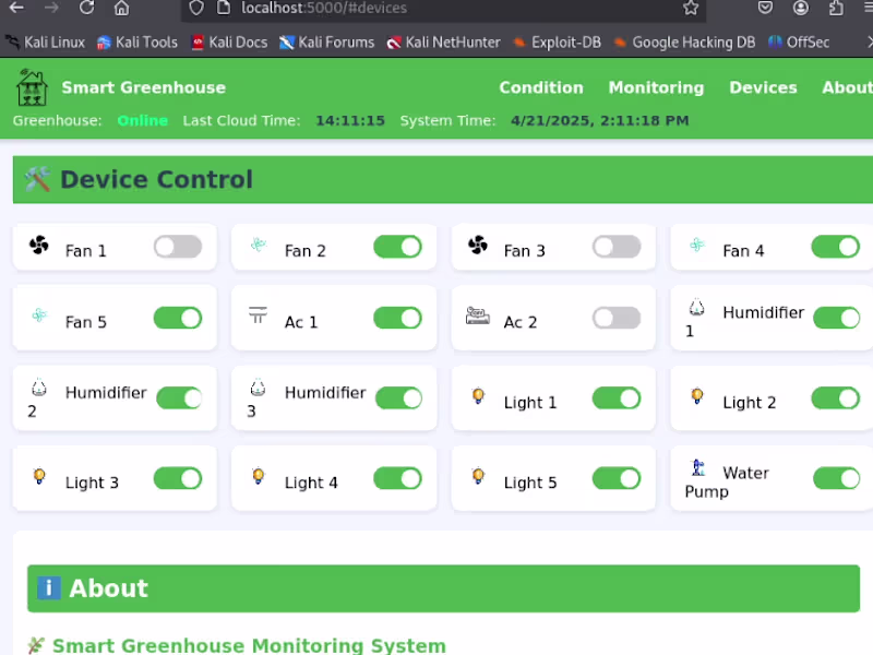 Cover image for GreenHouse - Monitoring Dashboard