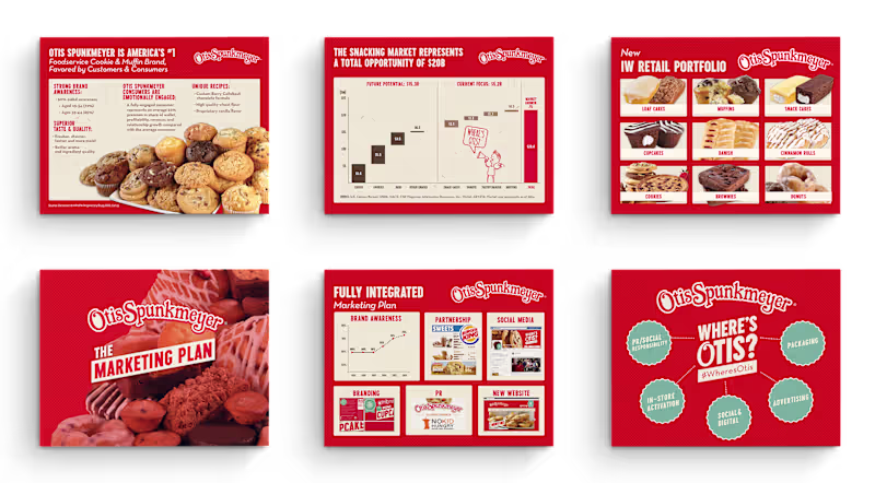 Cover image for Otis Spunkmeyer