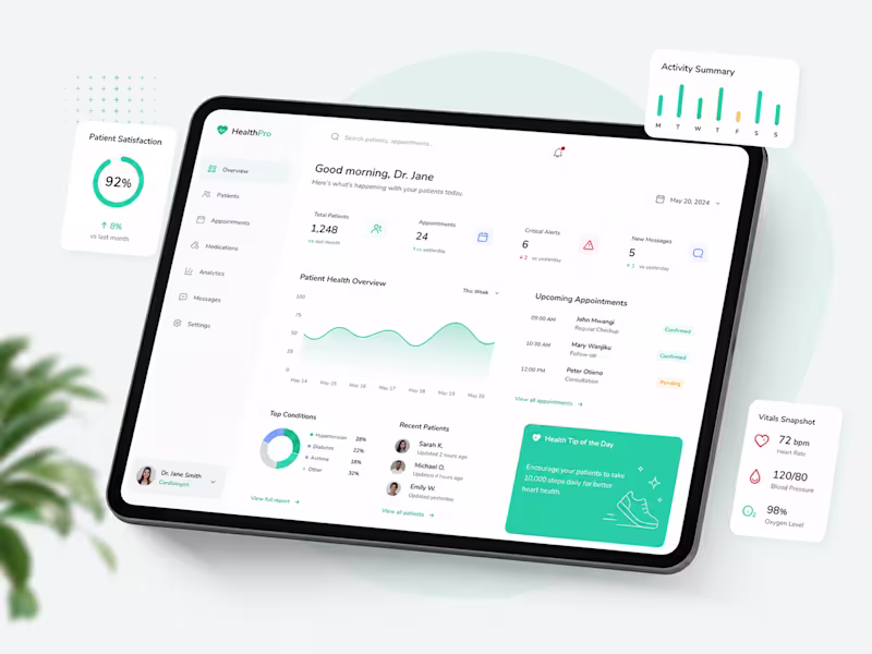 Cover image for Healthcare SaaS Product Design