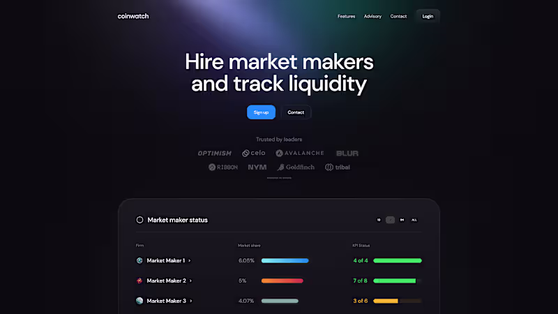 Cover image for Coinwatch works with complex market