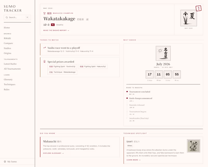 Cover image for Sumo torunament tracker and knowledge base