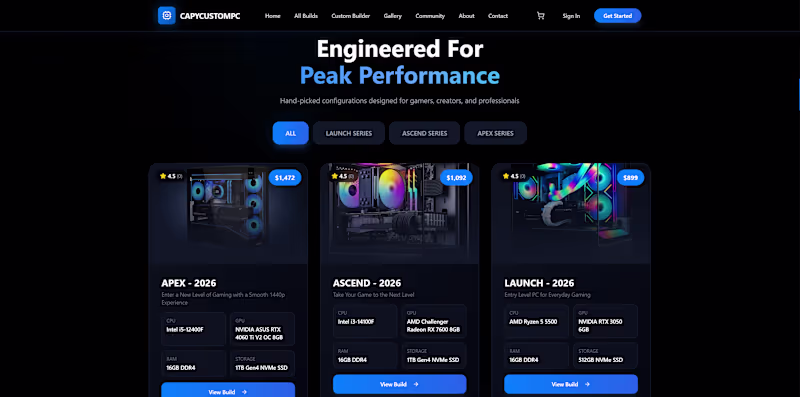 Cover image for Designed and built CapyCustomPC, a