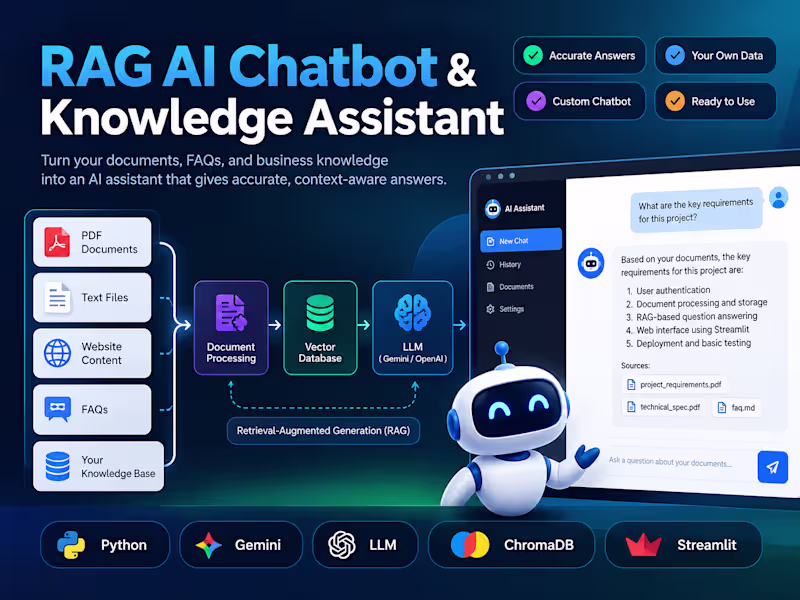 Cover image for RAG AI Chatbot & Knowledge Assistant