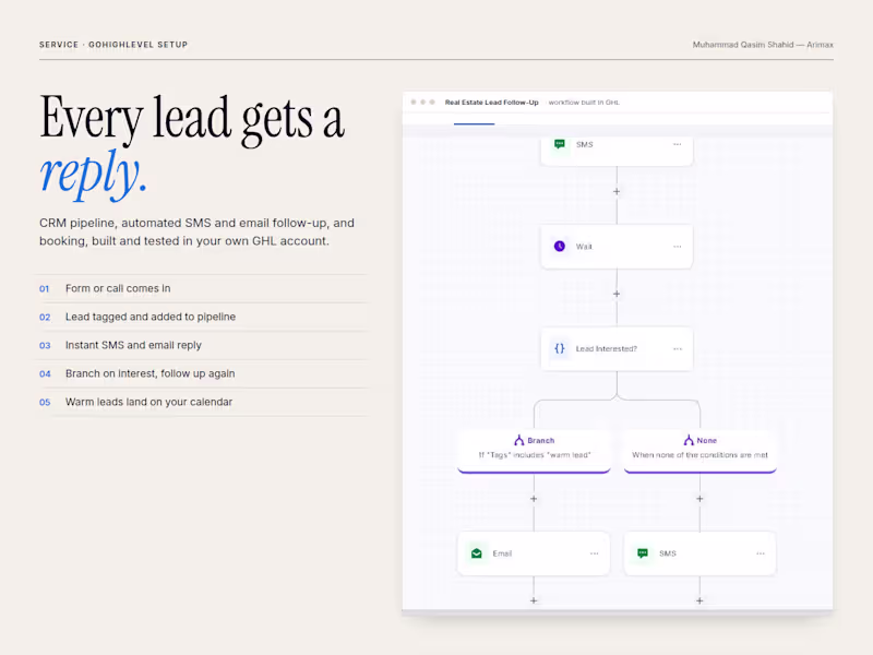 Cover image for GoHighLevel CRM, Automation & Funnel Setup
