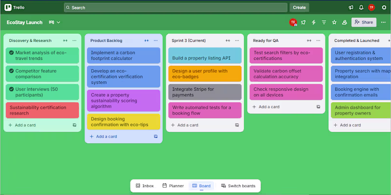 Cover image for A travel platform coordinated with Trello