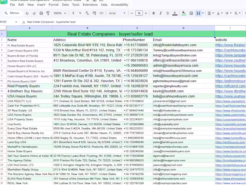 Cover image for Real Estate Agents In USA