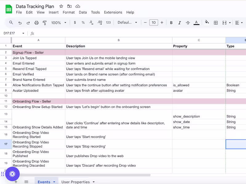 Cover image for SaaS Data Tracking Plan