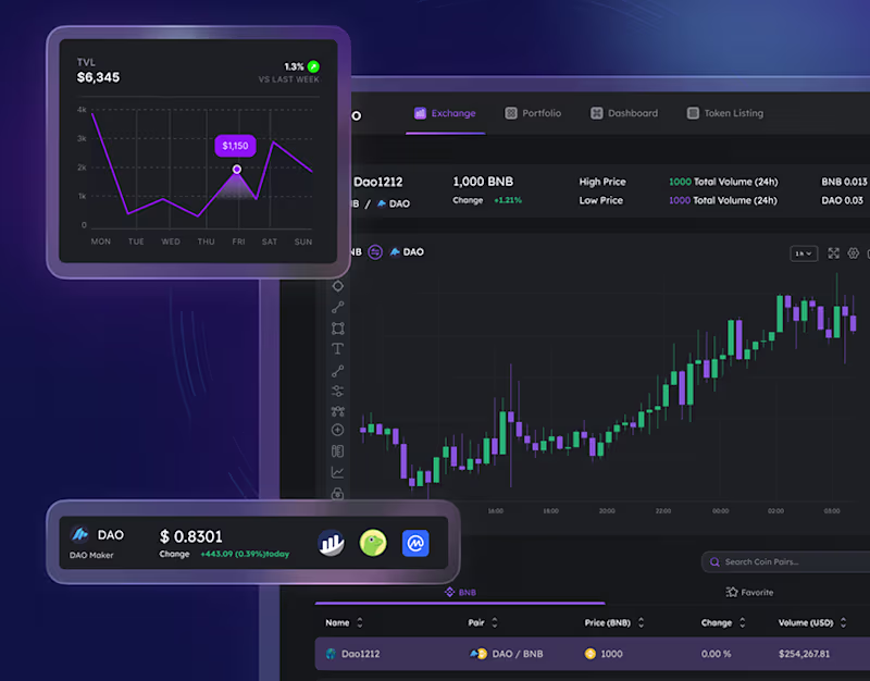Cover image for Crypto Exchange Platform UI