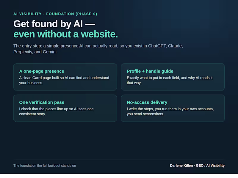 Cover image for AI Visibility Foundation — Get Found by AI