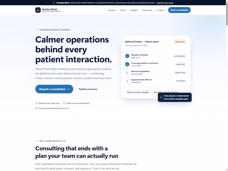 Cover image for Harbor Point Health — Healthcare Consulting Website