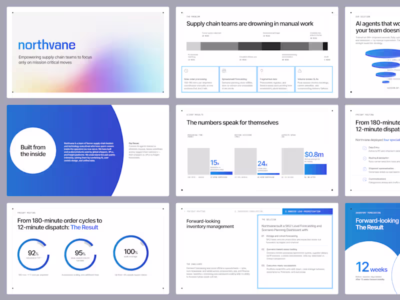 Cover image for Start-up Sales Pitch Deck Design