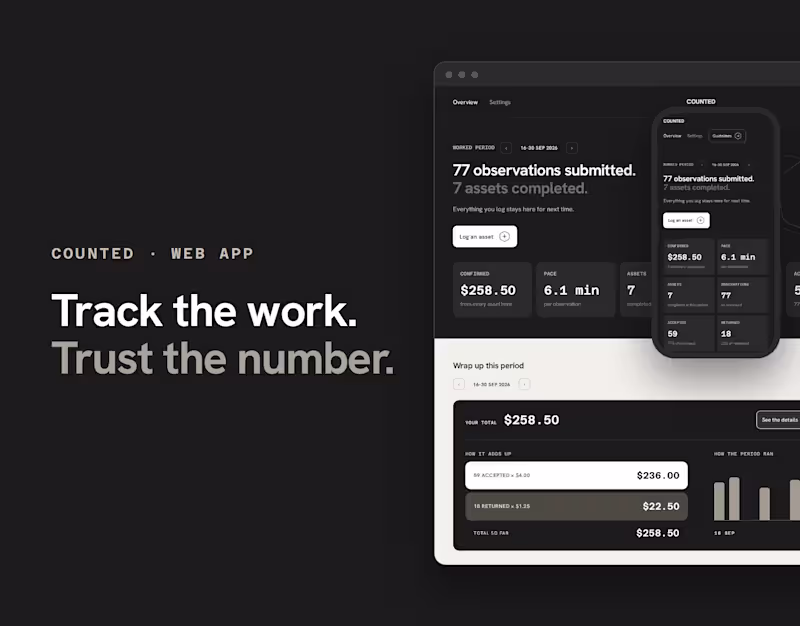 Cover image for Counted · Freelance Tracker | Product Design & Code