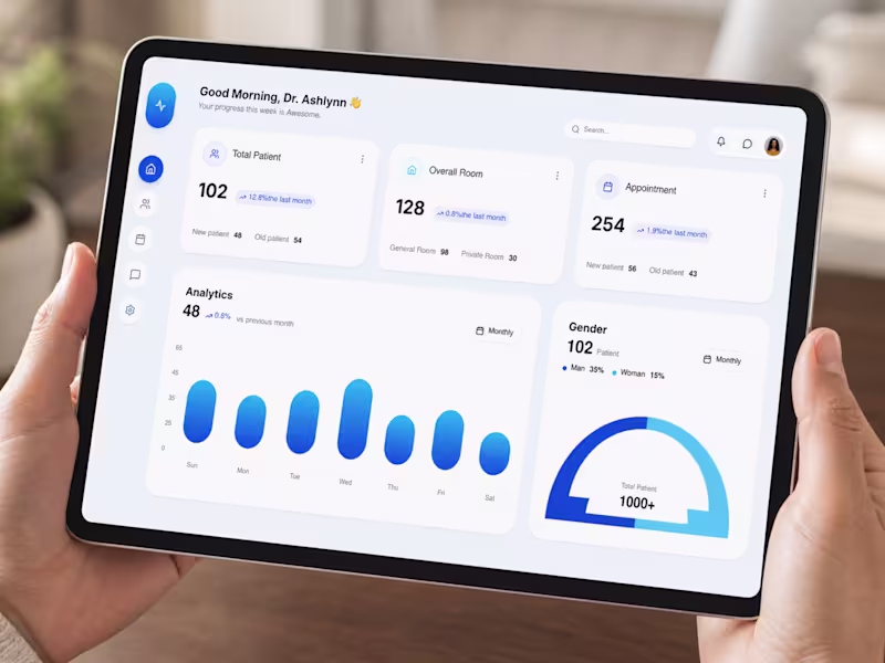 Cover image for Clean & Professional SaaS Dashboard Design
