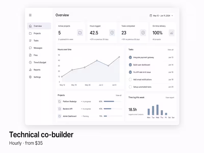 Cover image for Technical co-builder — hourly, flexible hours