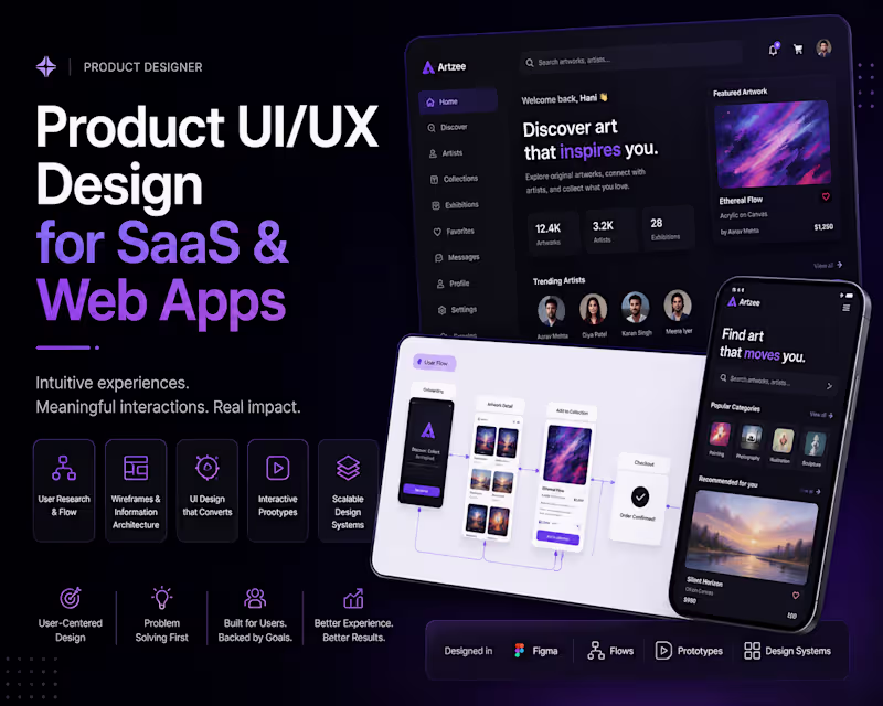 Cover image for Product UI/UX Design for SaaS & Web Apps