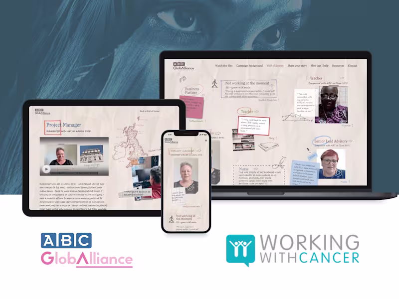 Cover image for Giving a Voice to Breast Cancer Patients at Work