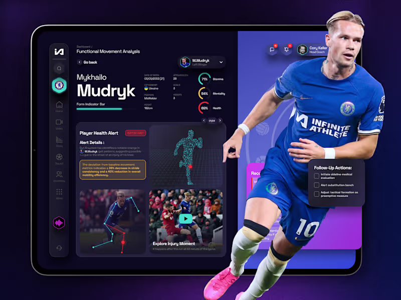 Cover image for FI| AI System for Managing Football Teams