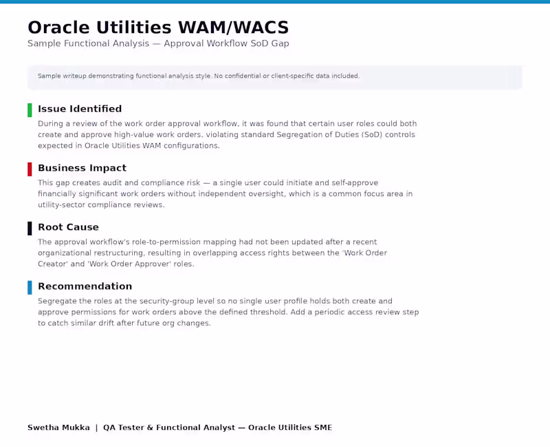 Cover image for sample functional analysis writeup showing