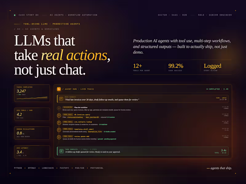 Cover image for AI Agents & Workflow Automation
