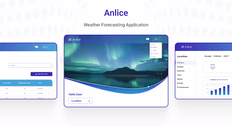 Cover image for Weather Forecasting Website — Modern UI/UX Design