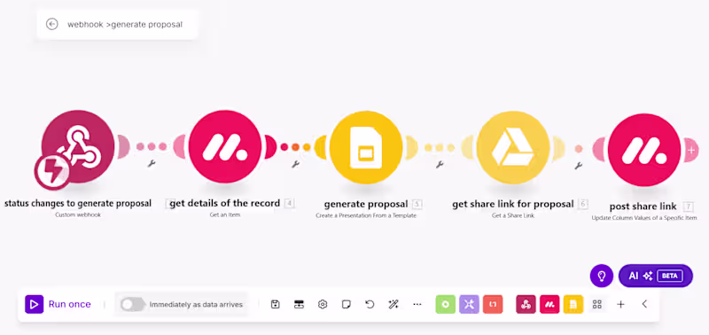 Cover image for AI Proposal Generator for Fast Proposal Turnaround
