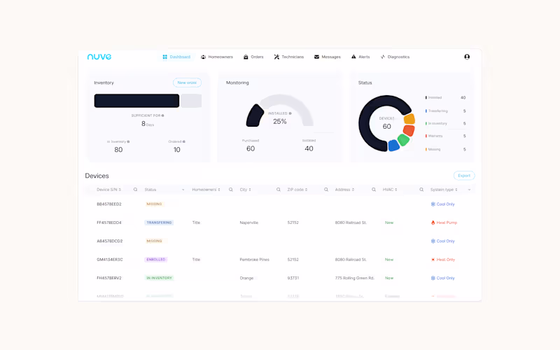 Cover image for NUVE — Operations Platform Redesign