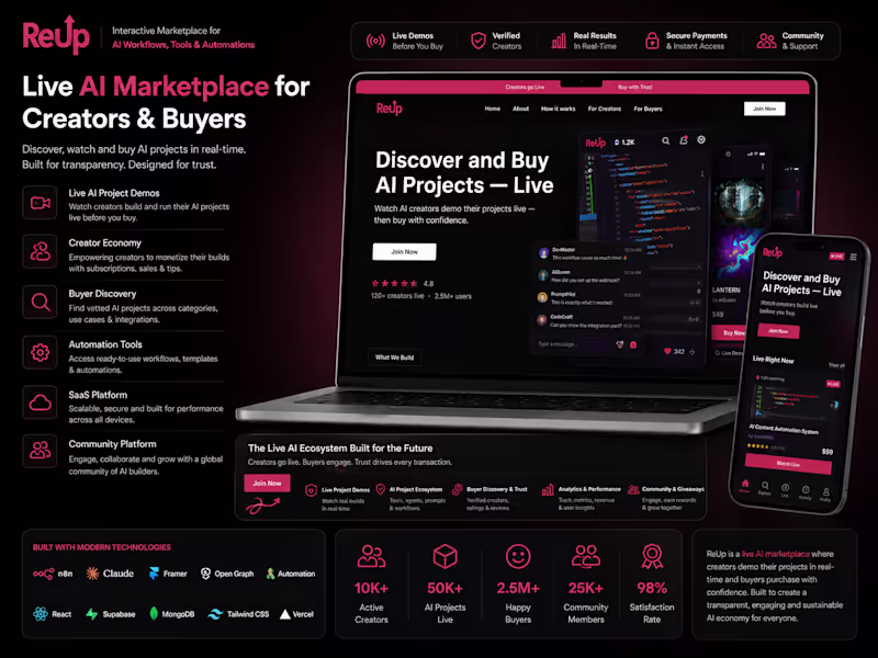 Cover image for Interactive Marketplace for AI Workflows,