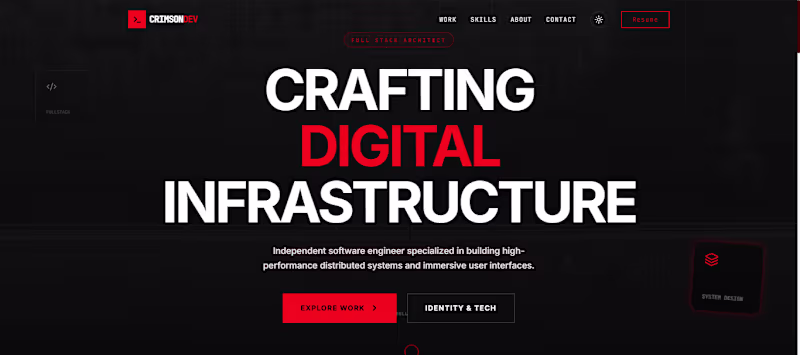 Cover image for Stunning Graphic Design Portfolio: Elevate Your Brand Today