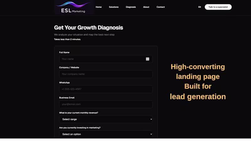 Cover image for Landing Page for Google Ads (High Conversion)