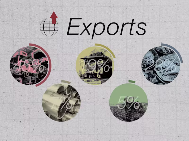 Cover image for Economics Explainer - Video Editing, Motion Design