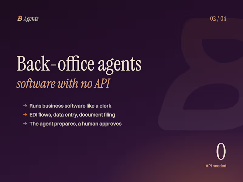 Cover image for Back-office agent for business software