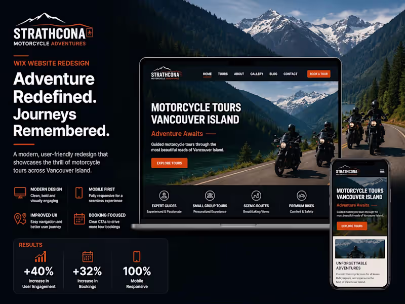 Cover image for Wix Website Redesign & UI/UX