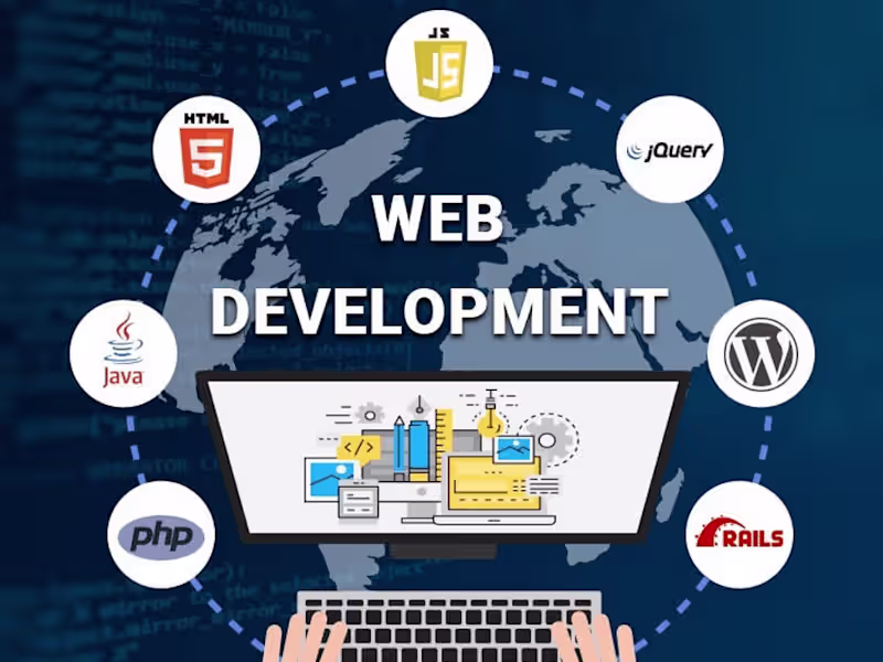 Cover image for Custom Website Development