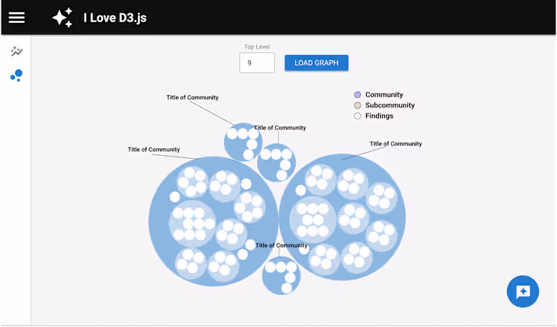 Cover image for Designing and Building a Data Visualization
