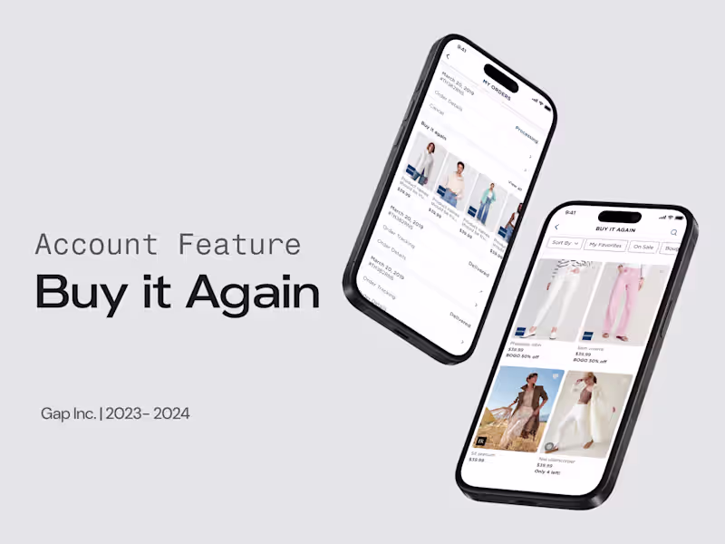 Cover image for Buy it Again