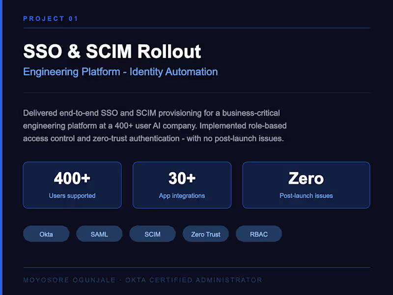 Cover image for SSO & SCIM Rollout