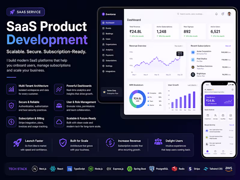 Cover image for SaaS Product Development