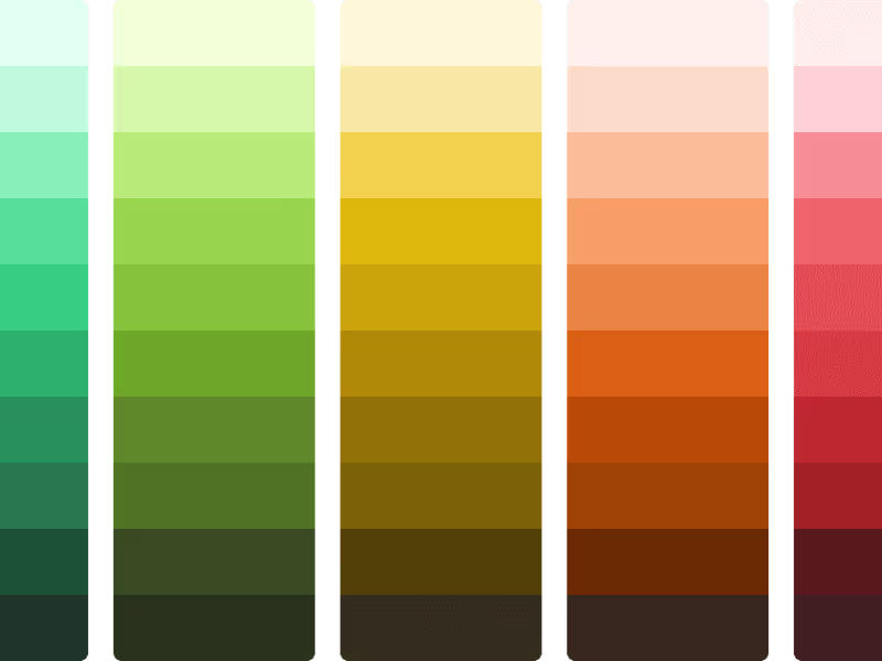 Cover image for Google Policy for ads