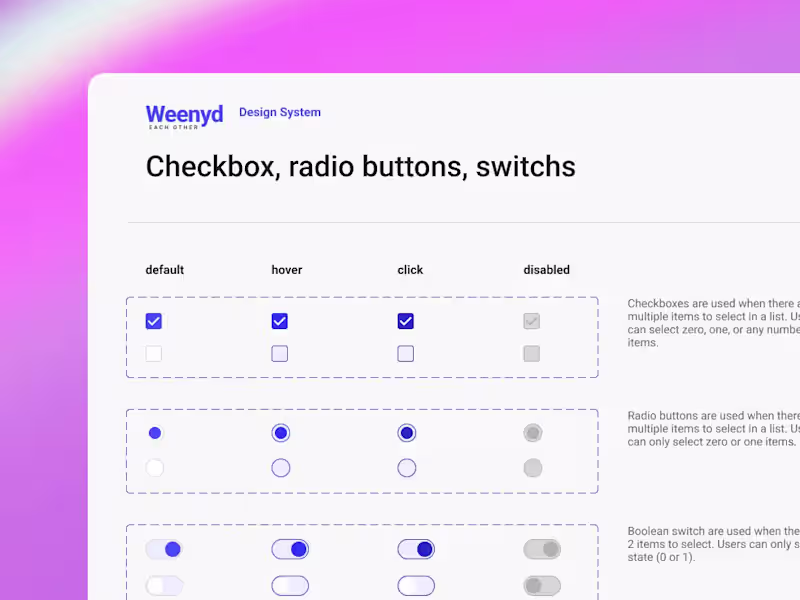 Cover image for Weenyd - Design System
